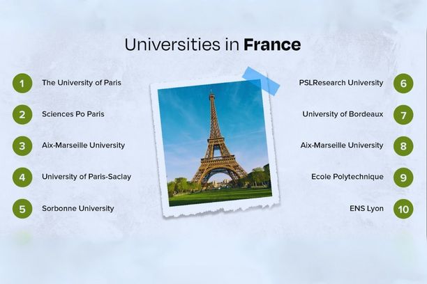 France University